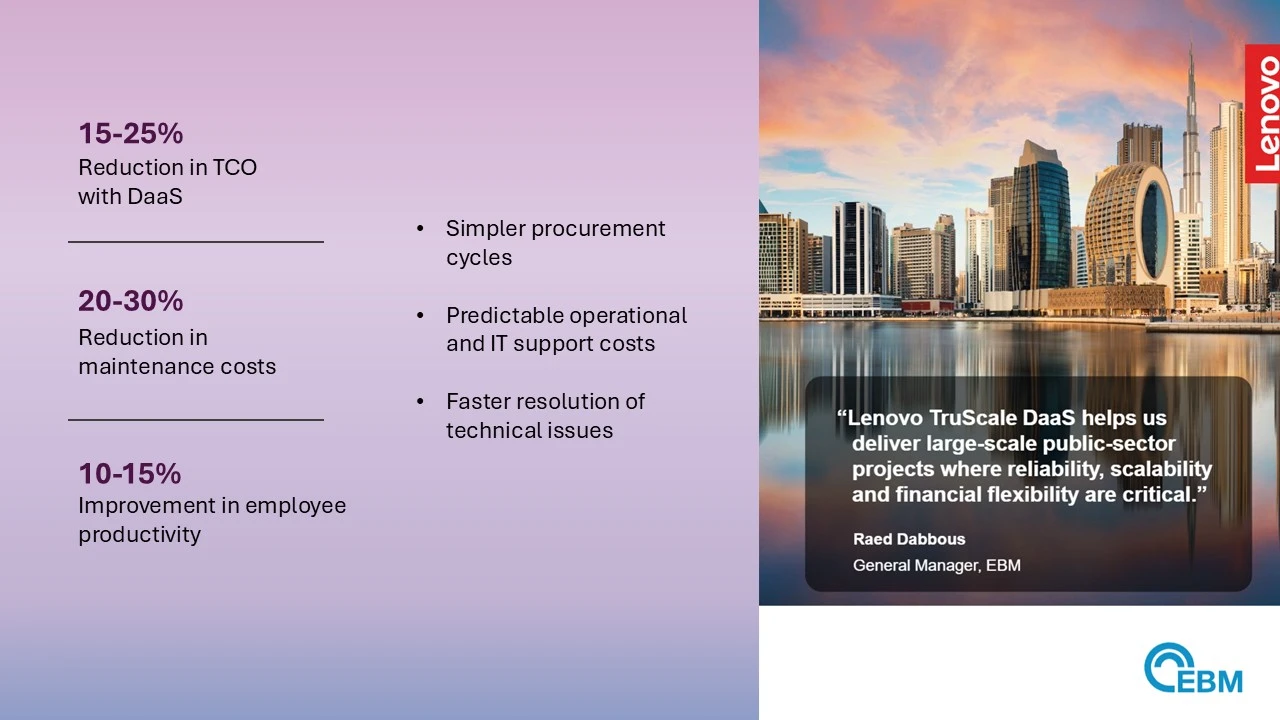 Digital graphic with purple text about IT solutions set against a pale purple background and a photograph of a city skyline.